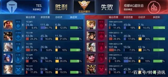 的一笔亮丽 的一笔亮丽