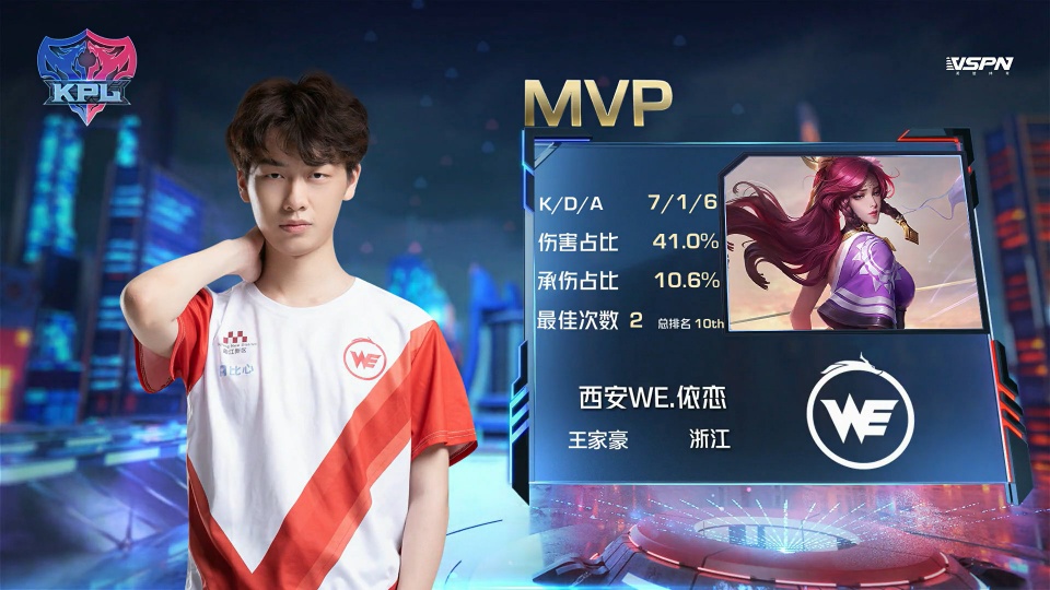 程中不断调 程中不断调