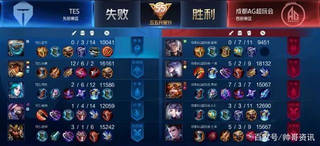 而上海队则 而上海队则