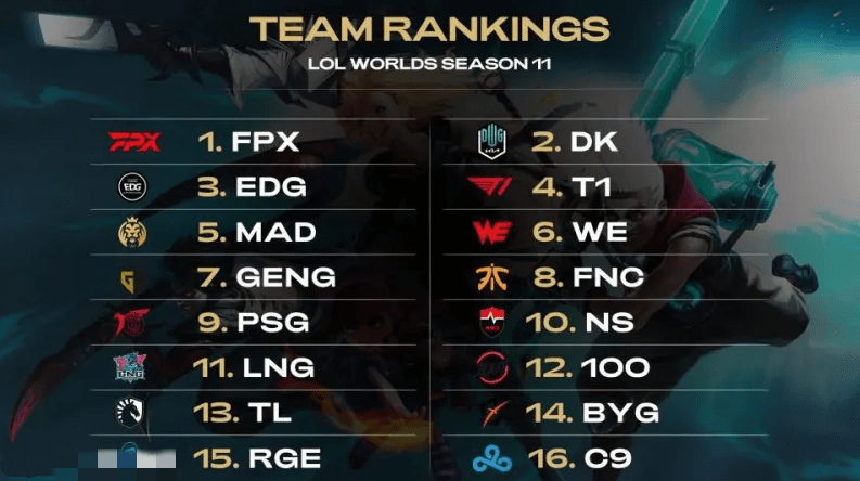 制以及应对 制以及应对