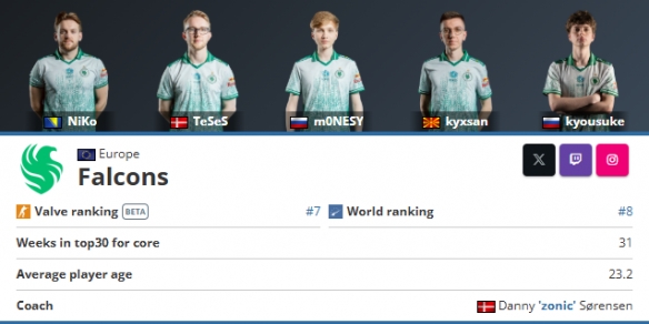 热门队在圣 热门队在圣